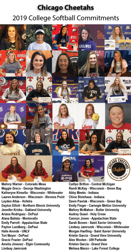 2019 College Commitments